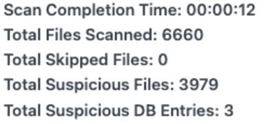 BulletProof Security | Malware Website Scanner Plugins