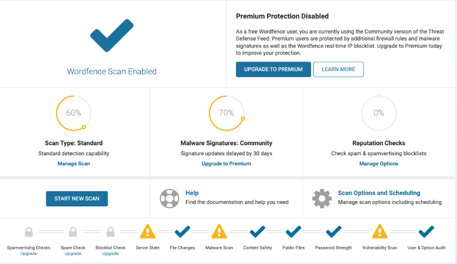Wordfence | 10 Best WordPress Anti-Malware Website Plugins of 2024