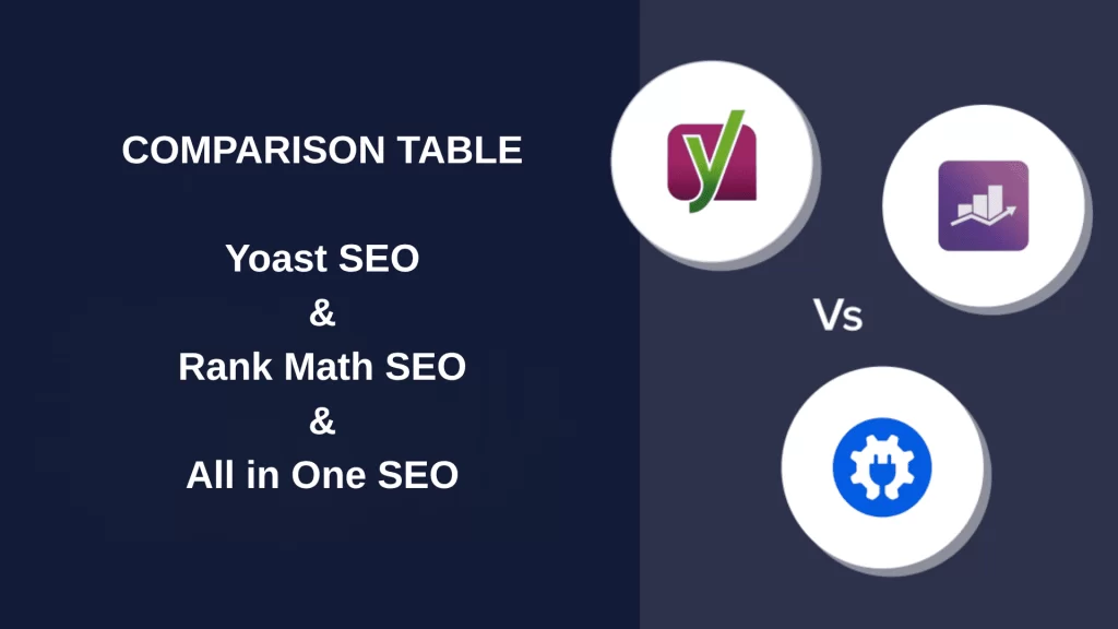 Yoast SEO vs Rank Math SEO vs All in One SEO Comparison Table