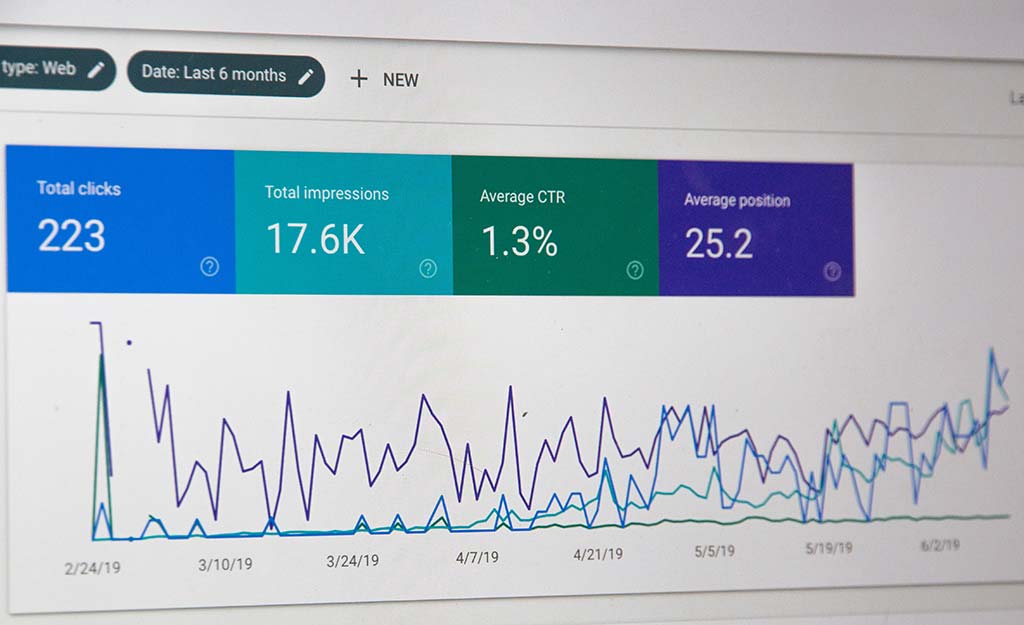 How to do social media analysis?
