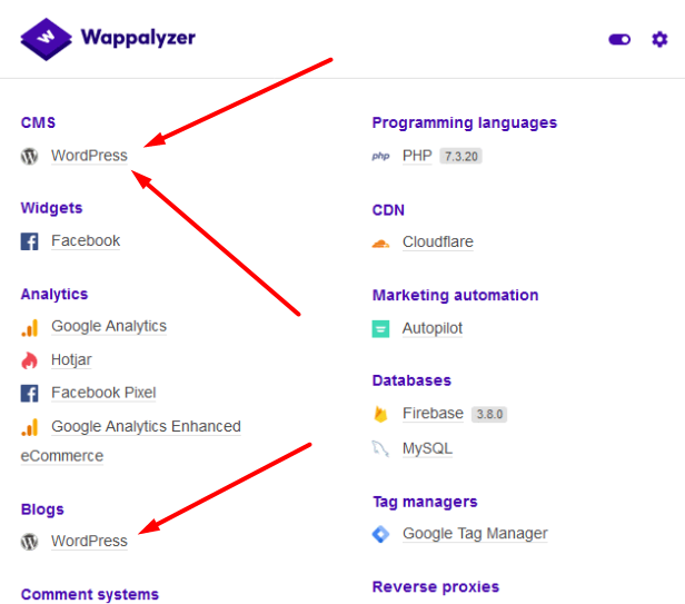 Wappalyzer wordpress information image