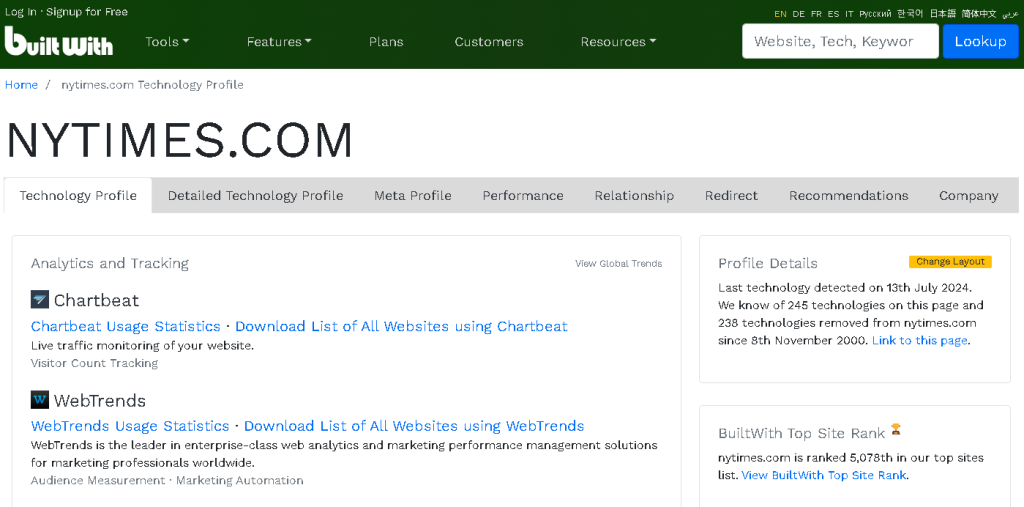 BuiltWith: wordpress