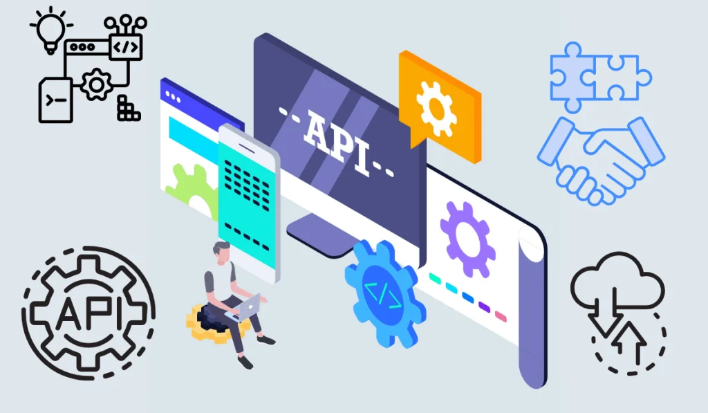 Master WordPress API (Application Programming Interface)