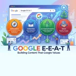 Google E-E-A-T